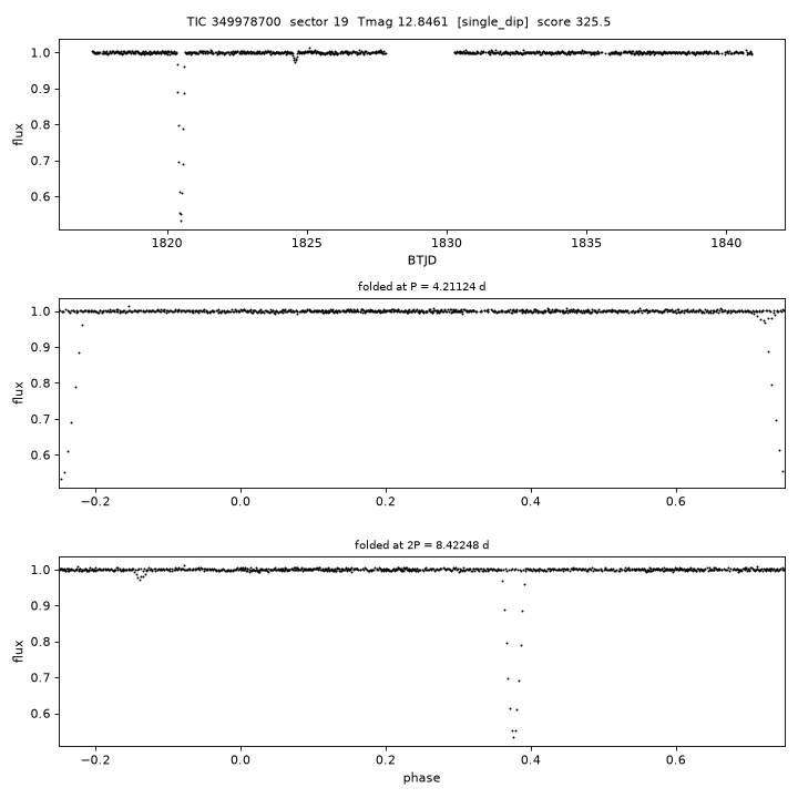 Click to open full size TIC349978700_s0019.png