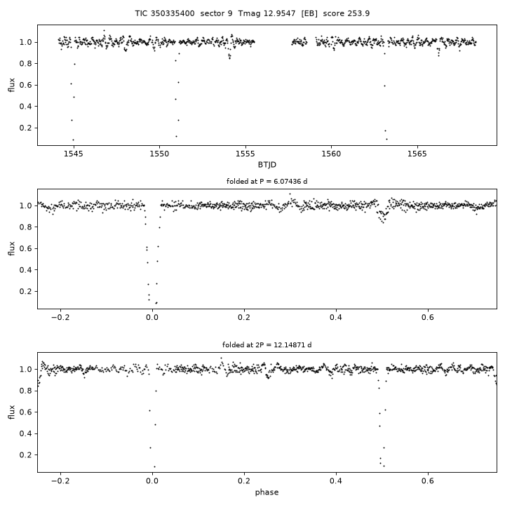 Click to open full size TIC350335400_s0009.png