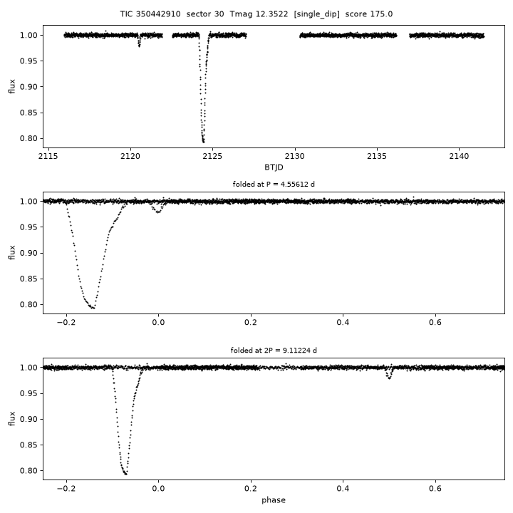 Click to open full size TIC350442910_s0030.png