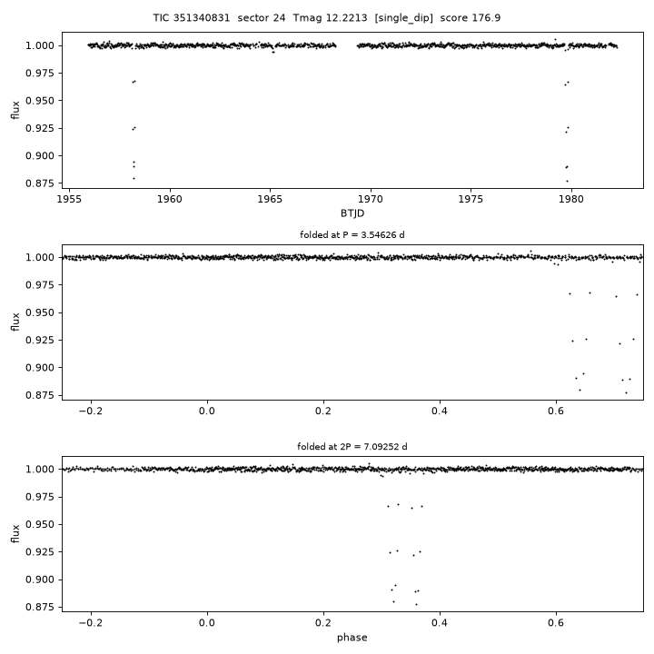Click to open full size TIC351340831_s0024.png