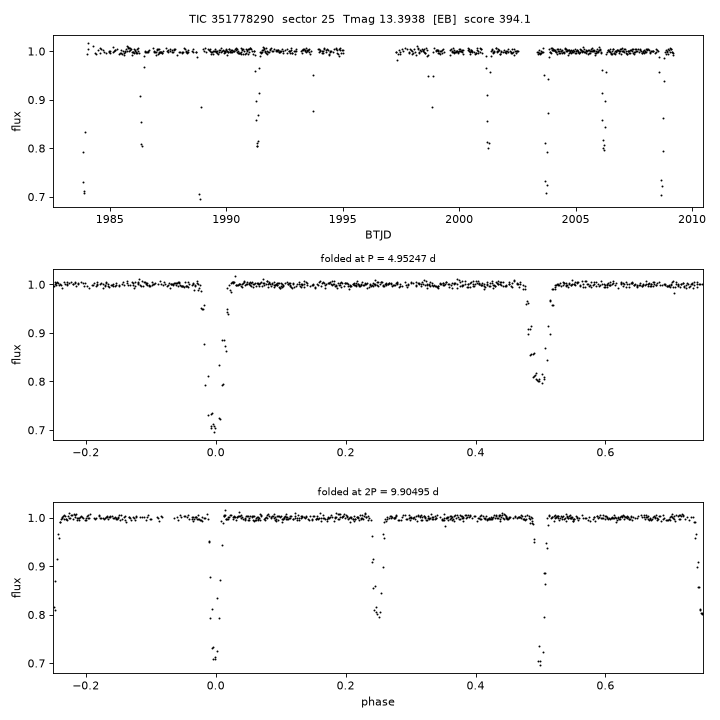 Click to open full size TIC351778290_s0025.png
