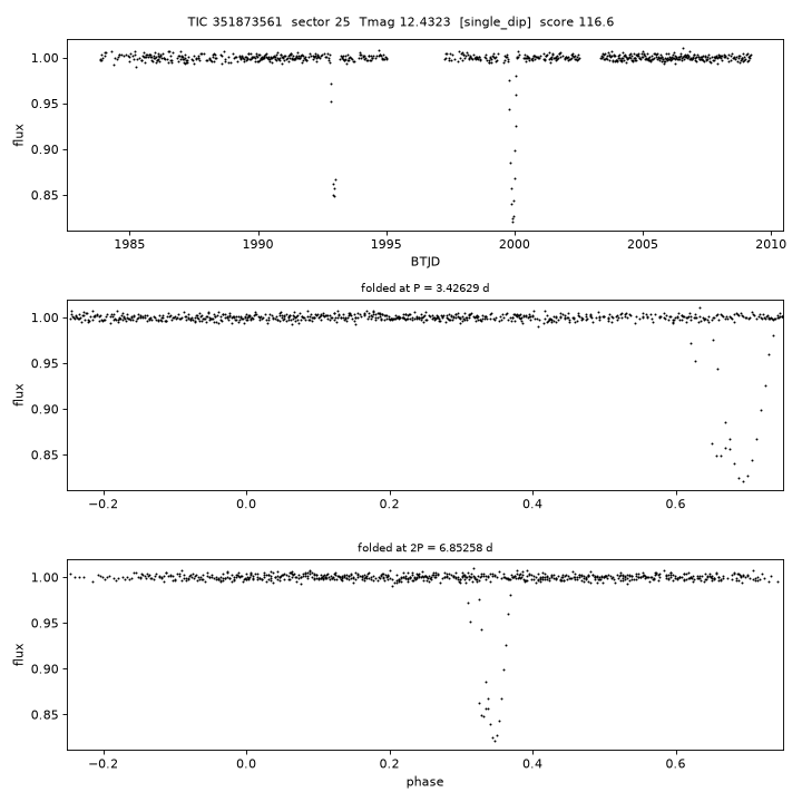 Click to open full size TIC351873561_s0025.png