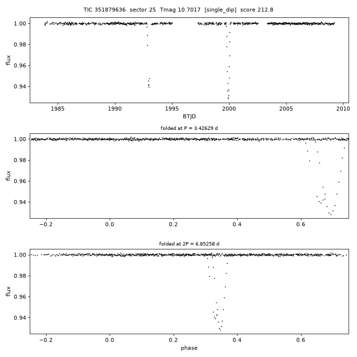 Click to open full size TIC351879636_s0025.png