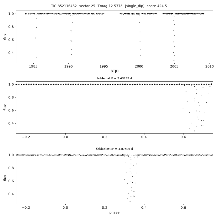 Click to open full size TIC352116452_s0025.png