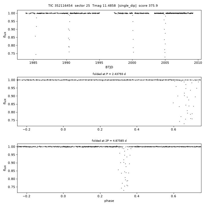 Click to open full size TIC352116454_s0025.png