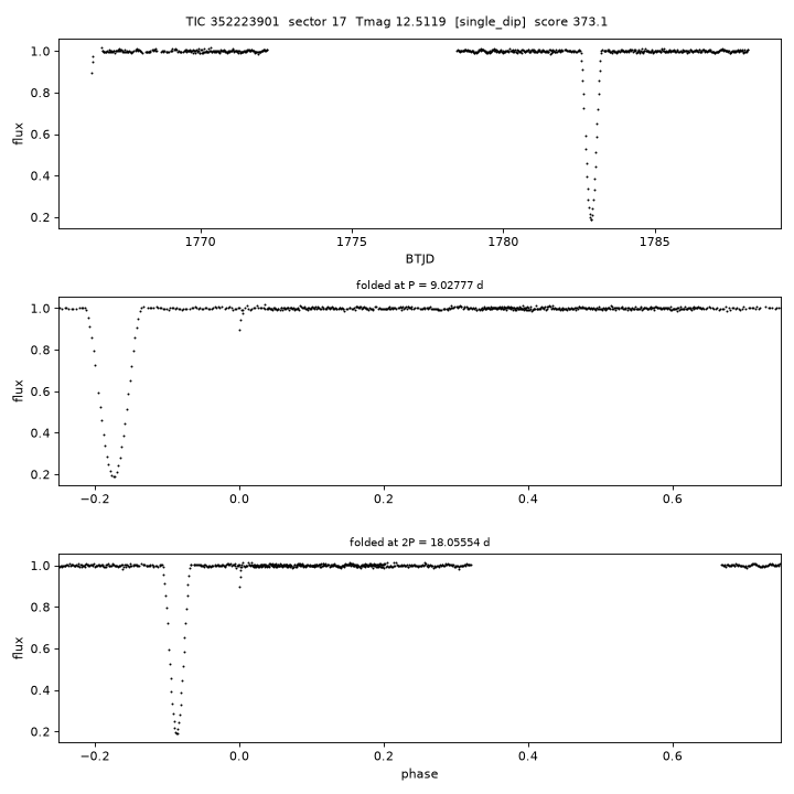 Click to open full size TIC352223901_s0017.png