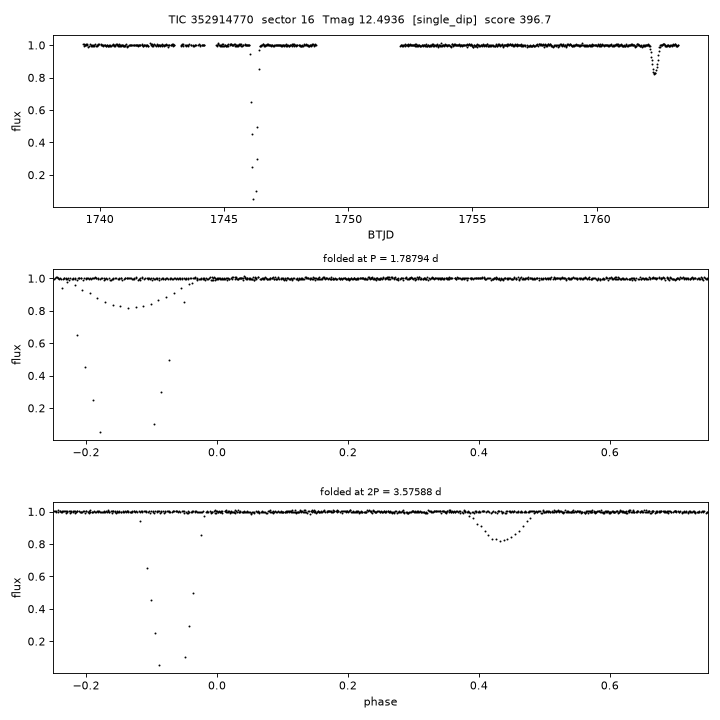 Click to open full size TIC352914770_s0016.png
