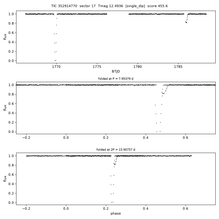 Click to open full size TIC352914770_s0017.png