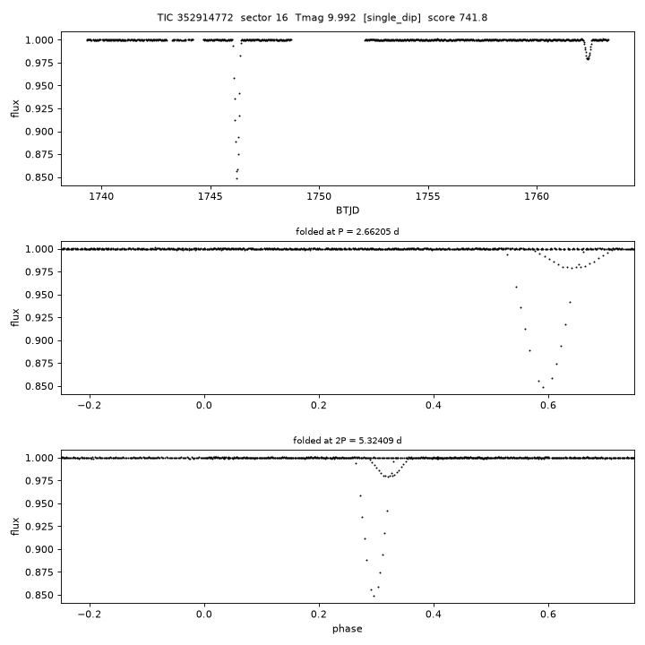 Click to open full size TIC352914772_s0016.png