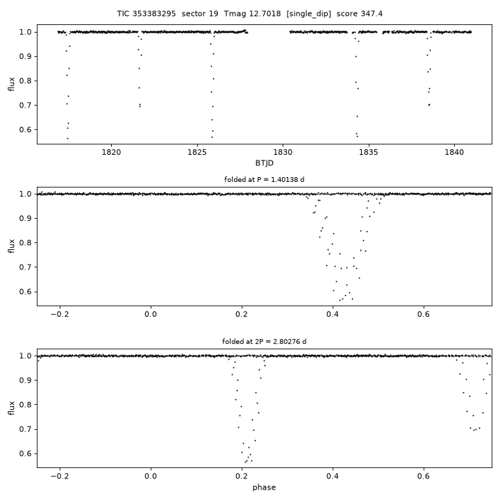 Click to open full size TIC353383295_s0019.png