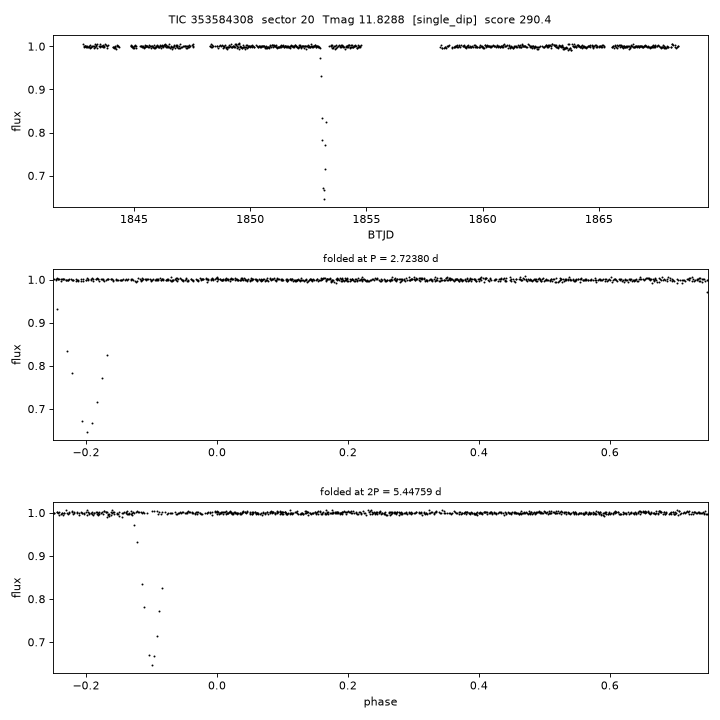 Click to open full size TIC353584308_s0020.png