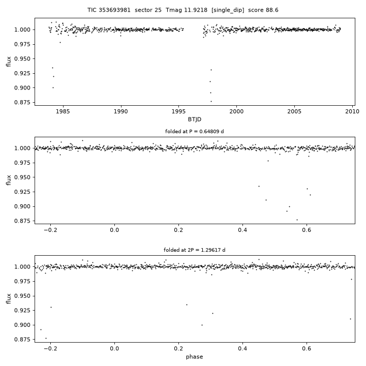 Click to open full size TIC353693981_s0025.png