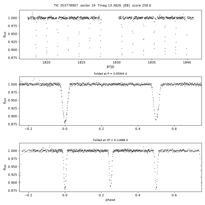 Click to open full size TIC353778907_s0019.png