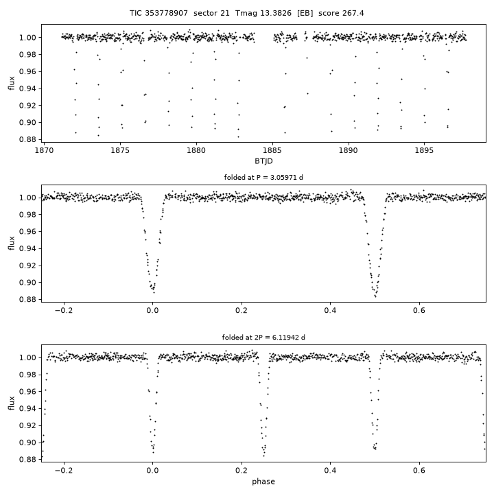 Click to open full size TIC353778907_s0021.png
