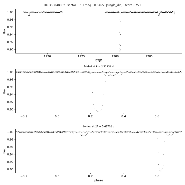 Click to open full size TIC353848852_s0017.png