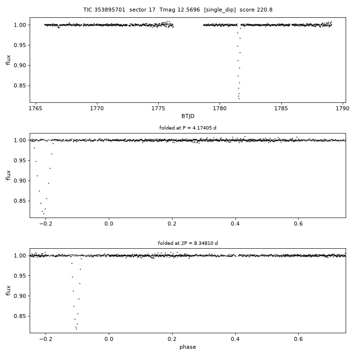 Click to open full size TIC353895701_s0017.png