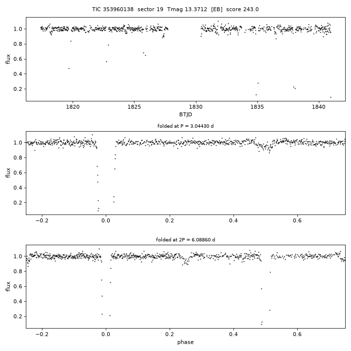 Click to open full size TIC353960138_s0019.png