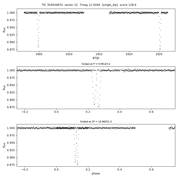 Click to open full size TIC354034874_s0022.png