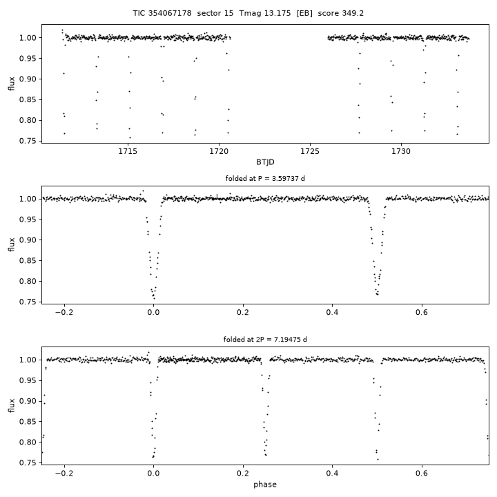 Click to open full size TIC354067178_s0015.png