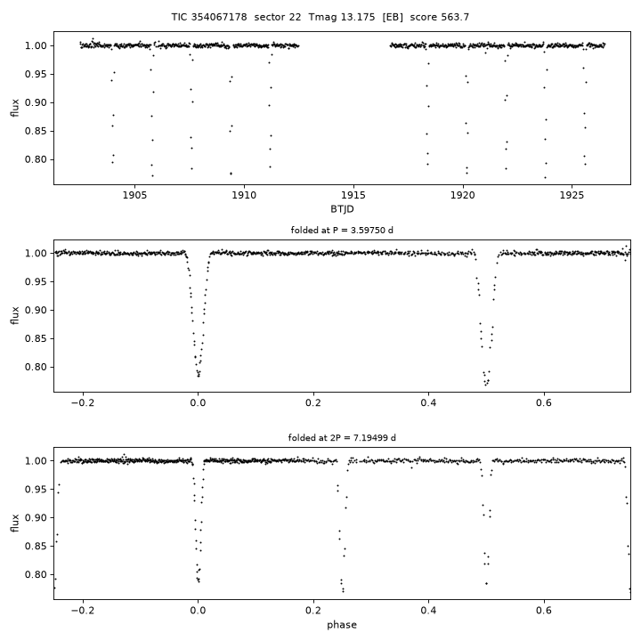 Click to open full size TIC354067178_s0022.png