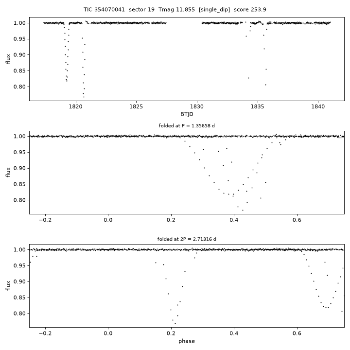 Click to open full size TIC354070041_s0019.png