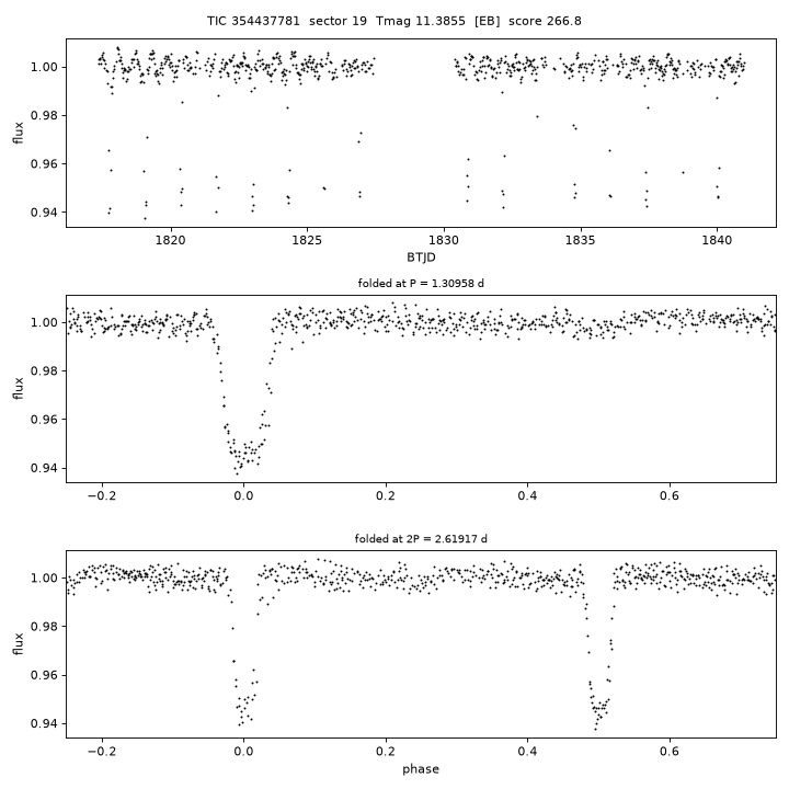 Click to open full size TIC354437781_s0019.png