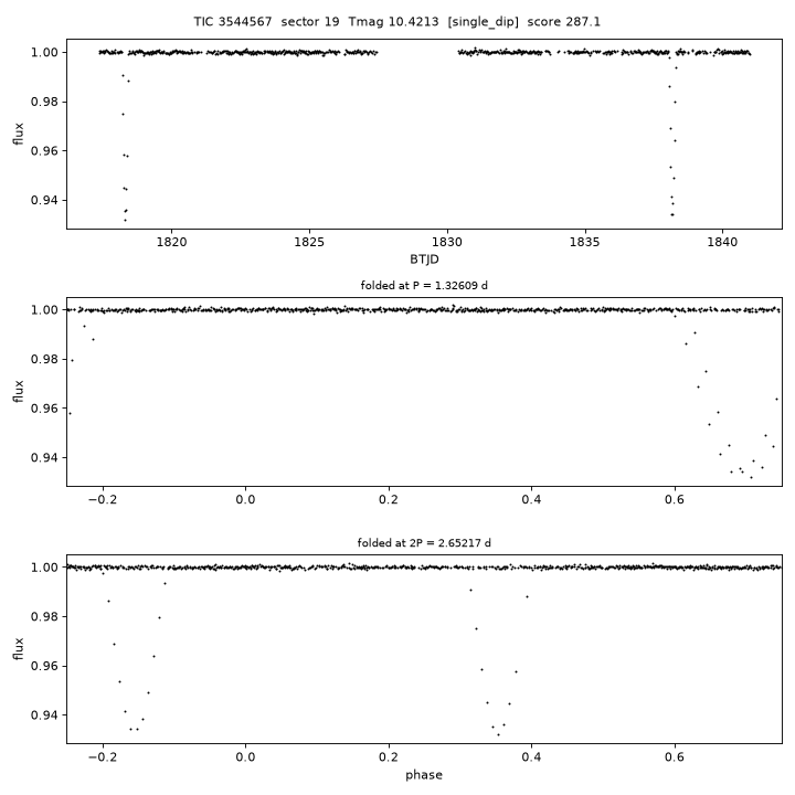 Click to open full size TIC3544567_s0019.png