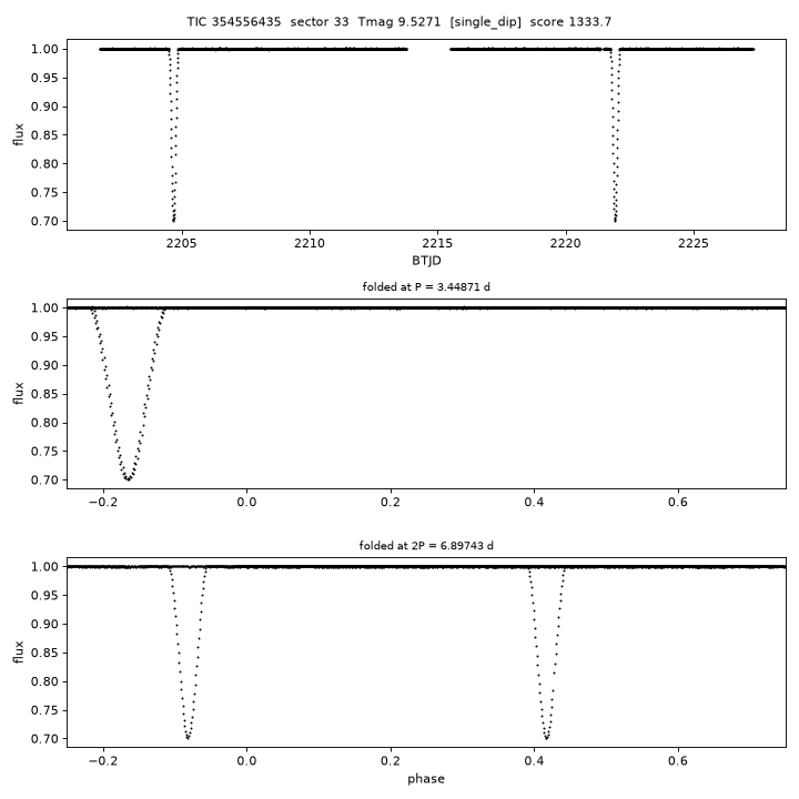 Click to open full size TIC354556435_s0033.png
