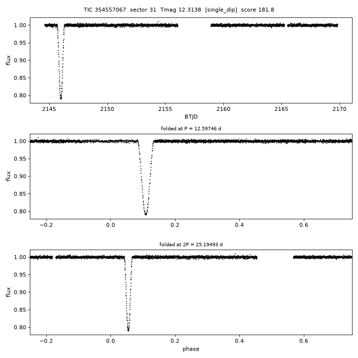 Click to open full size TIC354557067_s0031.png