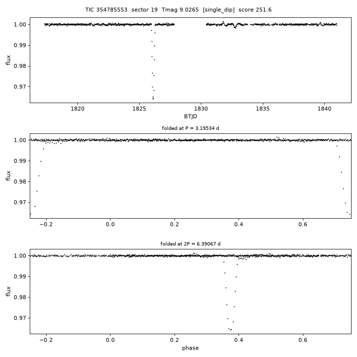 Click to open full size TIC354785553_s0019.png