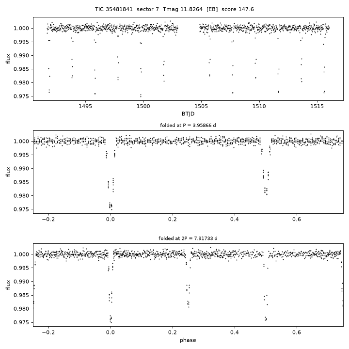Click to open full size TIC35481841_s0007.png