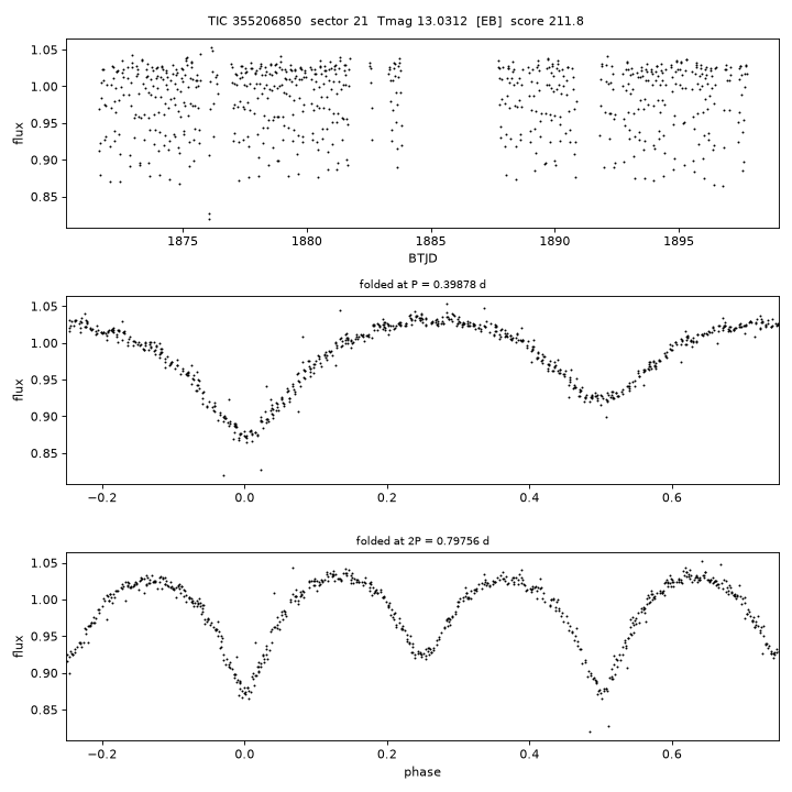 Click to open full size TIC355206850_s0021.png
