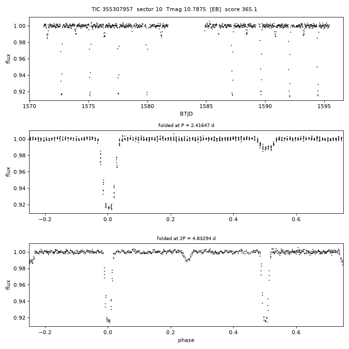Click to open full size TIC355307957_s0010.png