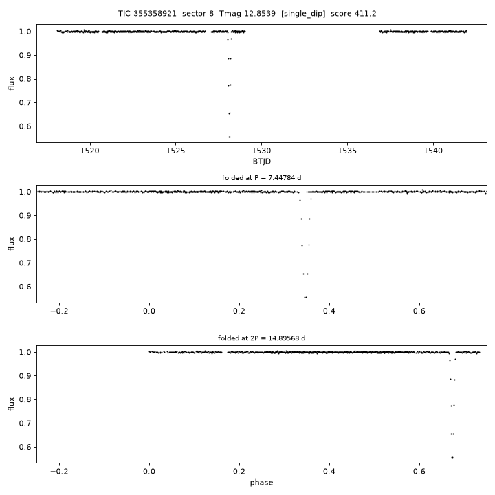 Click to open full size TIC355358921_s0008.png