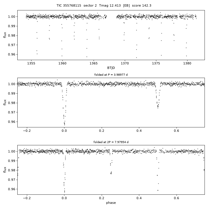 Click to open full size TIC355768115_s0002.png