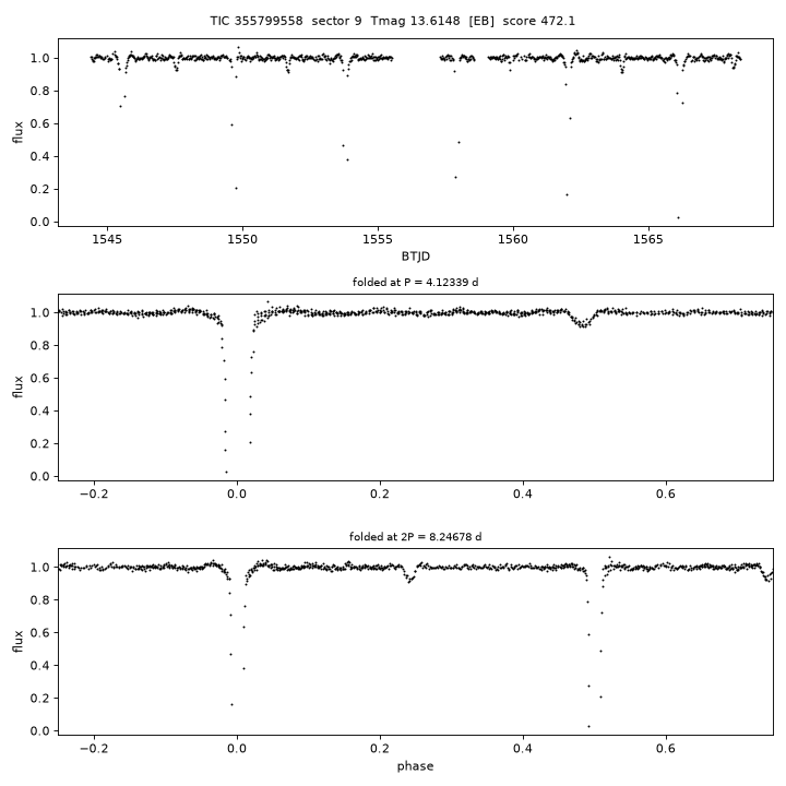 Click to open full size TIC355799558_s0009.png