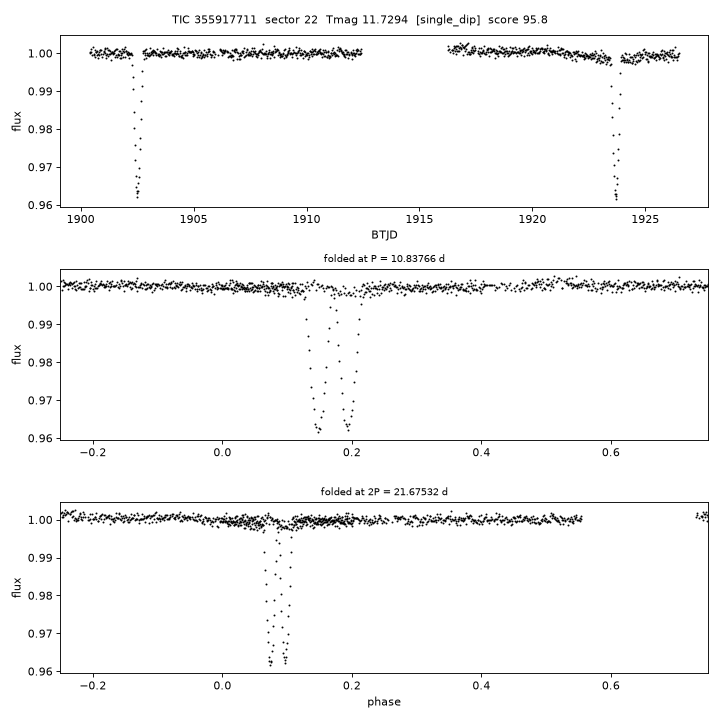Click to open full size TIC355917711_s0022.png