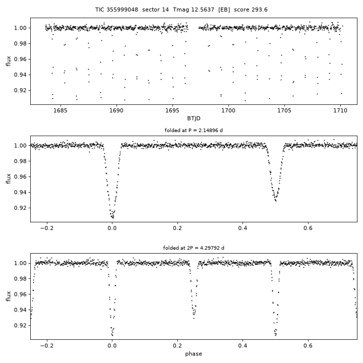 Click to open full size TIC355999048_s0014.png