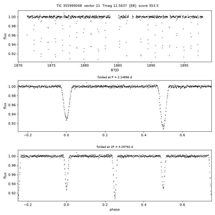 Click to open full size TIC355999048_s0021.png
