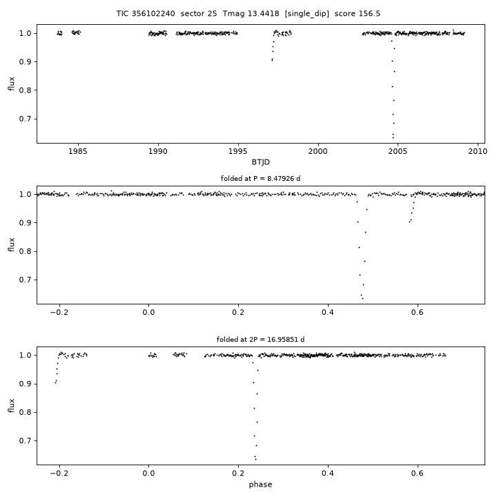 Click to open full size TIC356102240_s0025.png