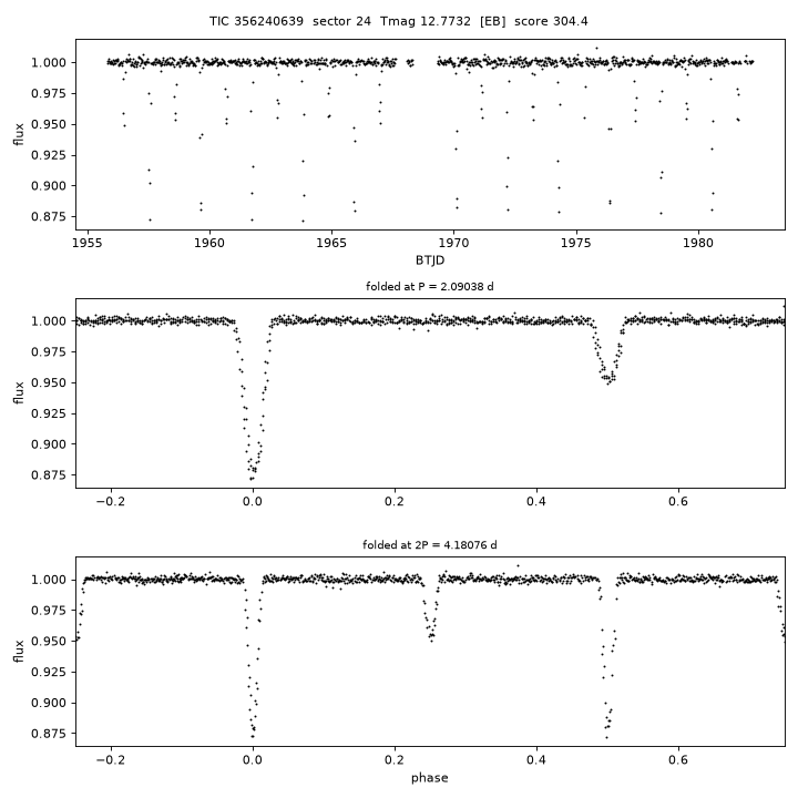 Click to open full size TIC356240639_s0024.png