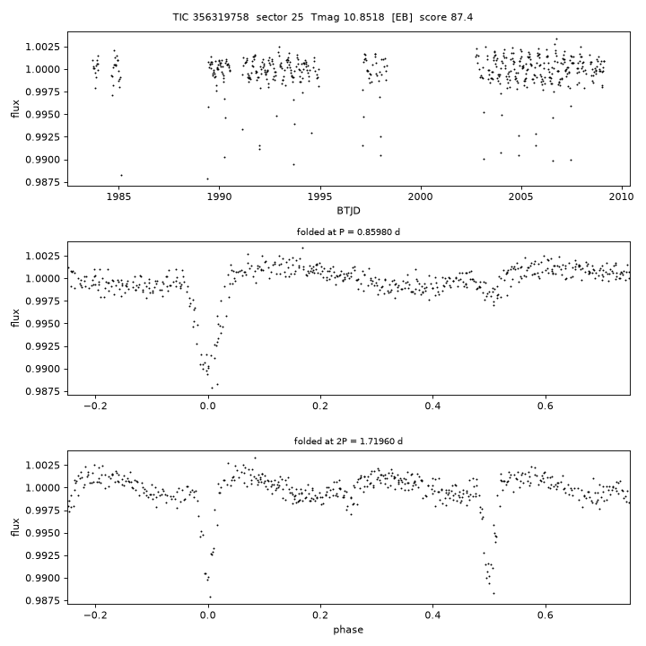 Click to open full size TIC356319758_s0025.png