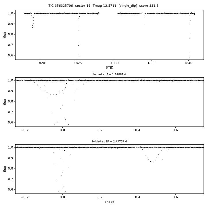 Click to open full size TIC356325706_s0019.png