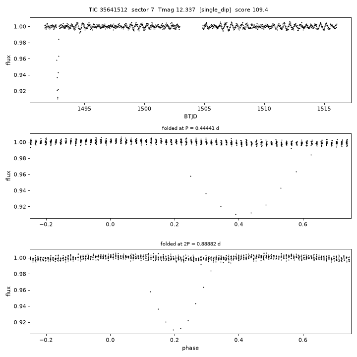 TIC35641512_s0007.png