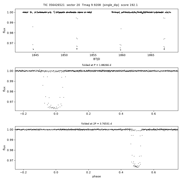 Click to open full size TIC356426521_s0020.png