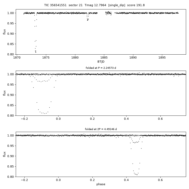 Click to open full size TIC356541551_s0021.png
