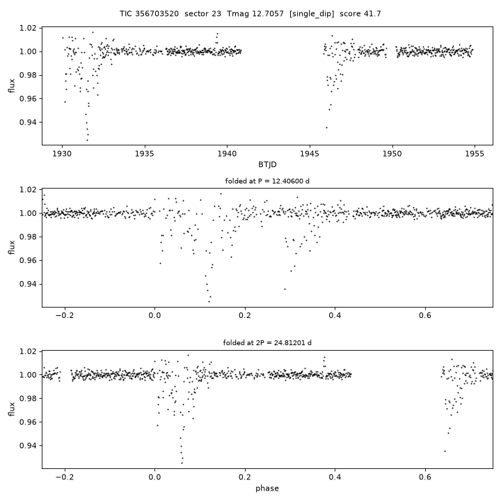 Click to open full size TIC356703520_s0023.png