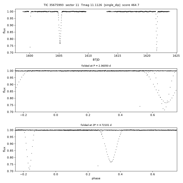 Click to open full size TIC35675993_s0011.png