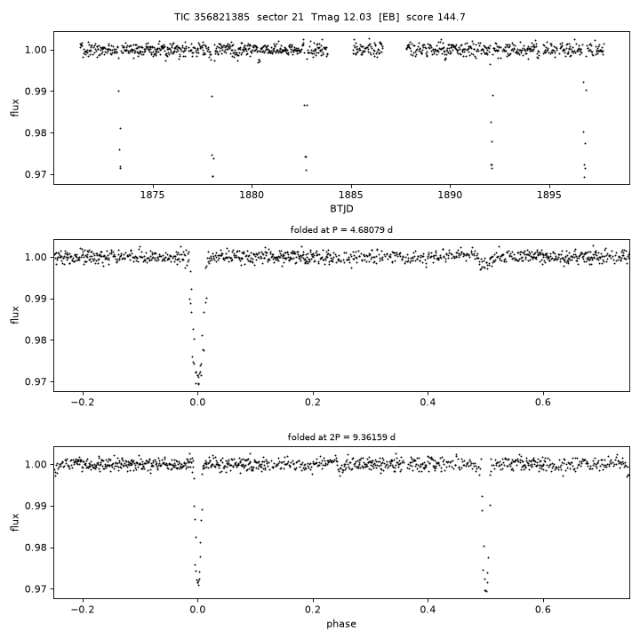 Click to open full size TIC356821385_s0021.png