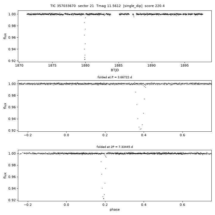 Click to open full size TIC357033670_s0021.png